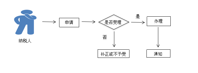 QQ截图20180307172058.png